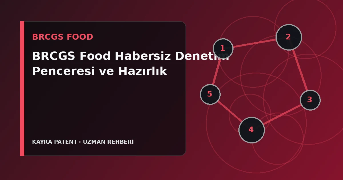 BRCGS Food Habersiz Denetim Penceresi ve Hazırlık için teknik süreç şeması
