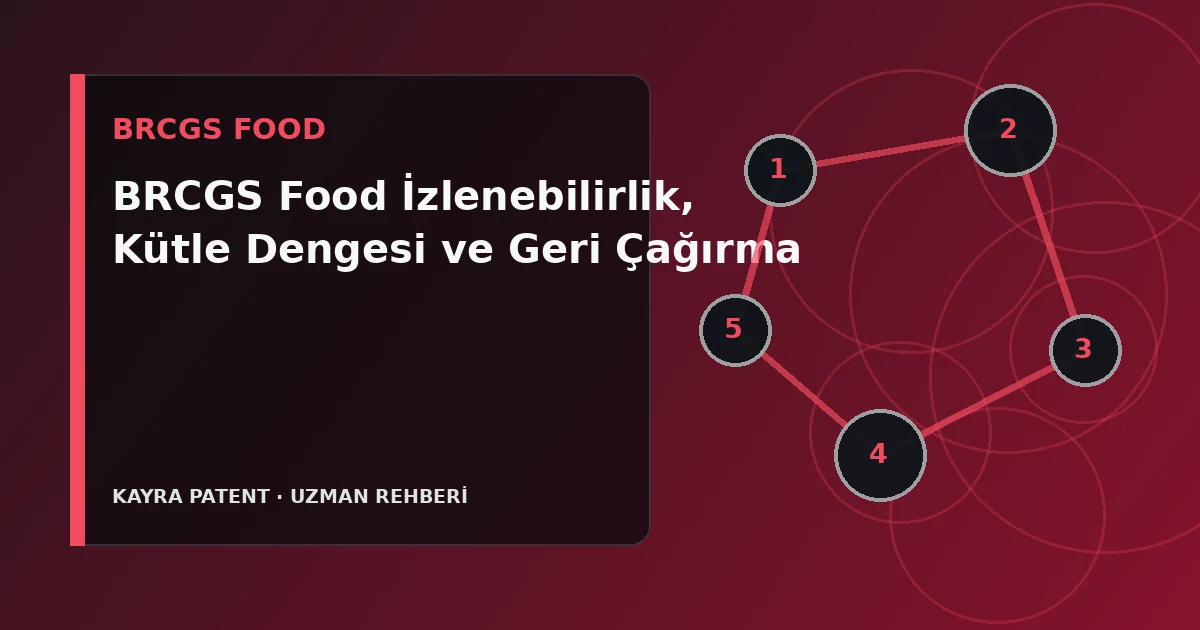 BRCGS Food İzlenebilirlik, Kütle Dengesi ve Geri Çağırma için teknik süreç şeması