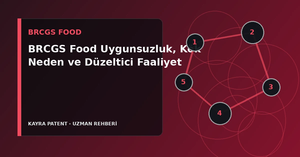 BRCGS Food Uygunsuzluk, Kök Neden ve Düzeltici Faaliyet için teknik süreç şeması