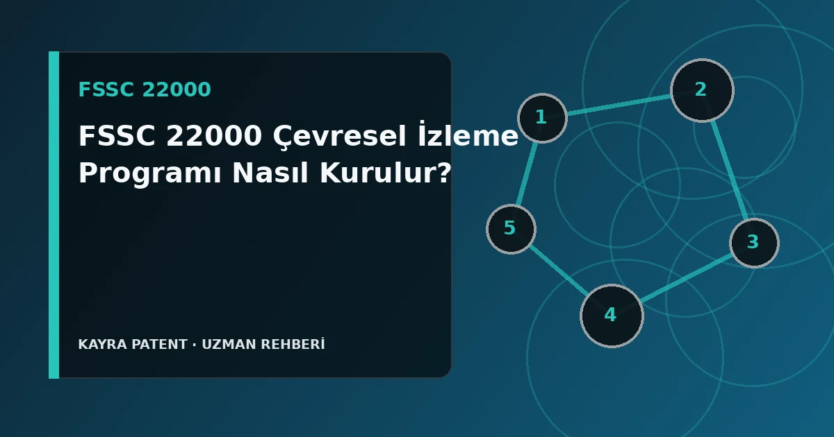 FSSC 22000 Çevresel İzleme Programı Nasıl Kurulur? için teknik süreç şeması