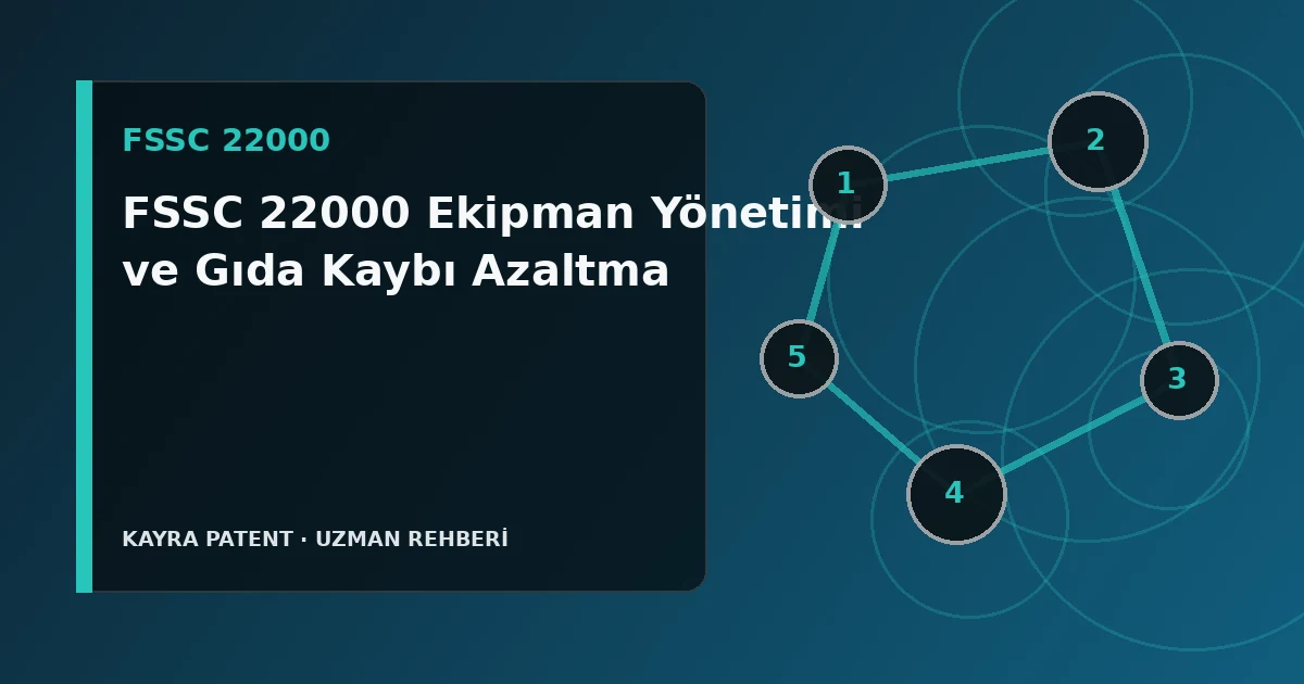 FSSC 22000 Ekipman Yönetimi ve Gıda Kaybı Azaltma için teknik süreç şeması
