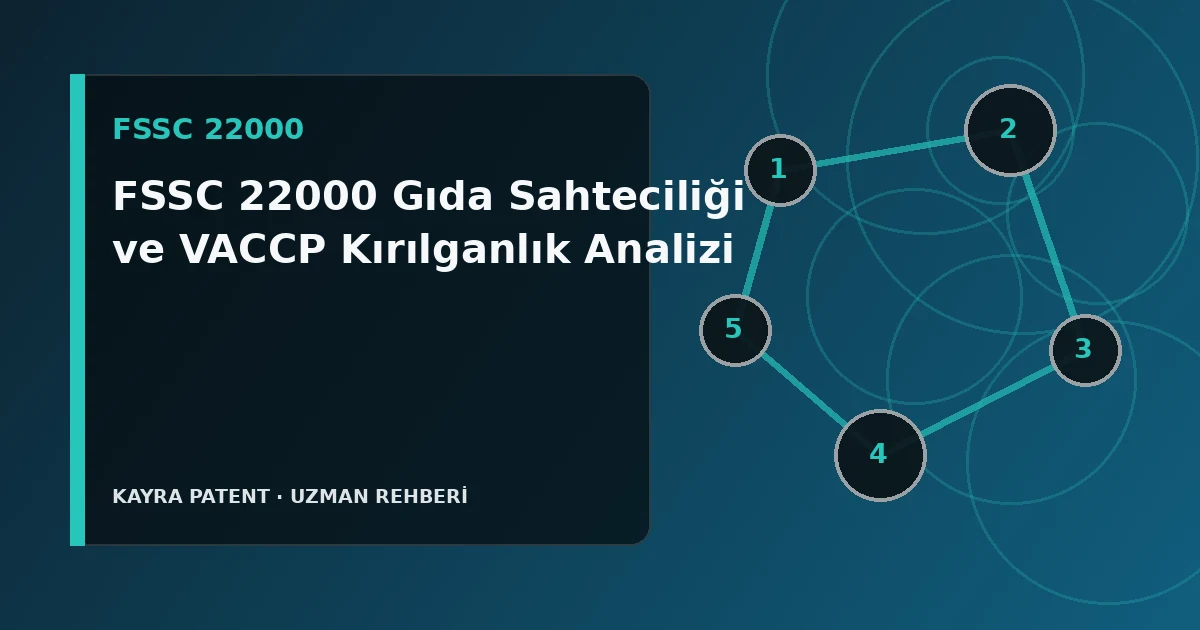 FSSC 22000 Gıda Sahteciliği ve VACCP Kırılganlık Analizi için teknik süreç şeması