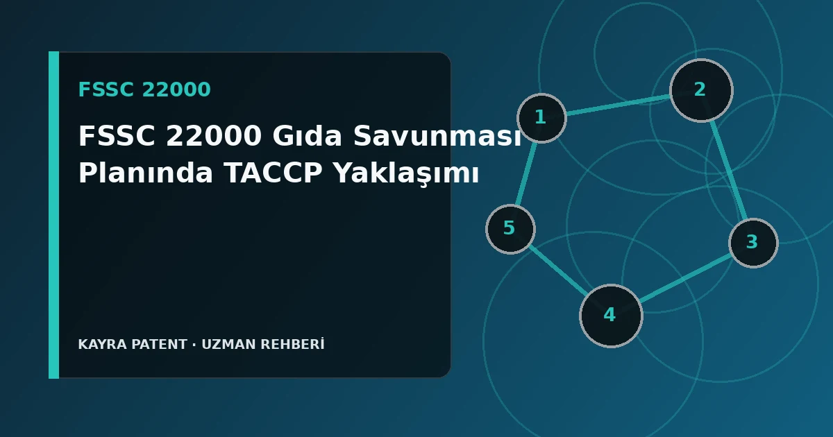 FSSC 22000 Gıda Savunması Planında TACCP Yaklaşımı için teknik süreç şeması