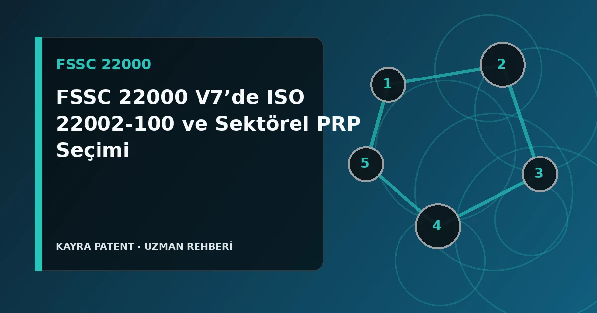 FSSC 22000 V7’de ISO 22002-100 ve Sektörel PRP Seçimi için teknik süreç şeması