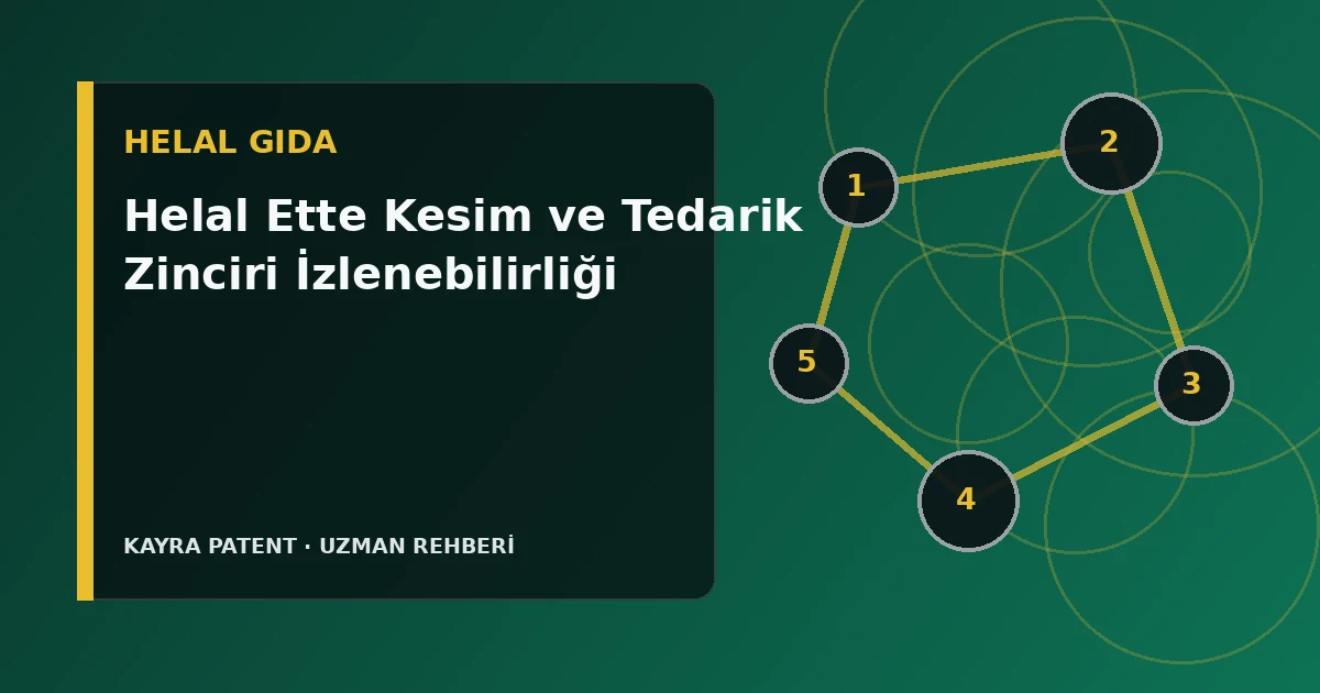 Helal Ette Kesim ve Tedarik Zinciri İzlenebilirliği için teknik süreç şeması
