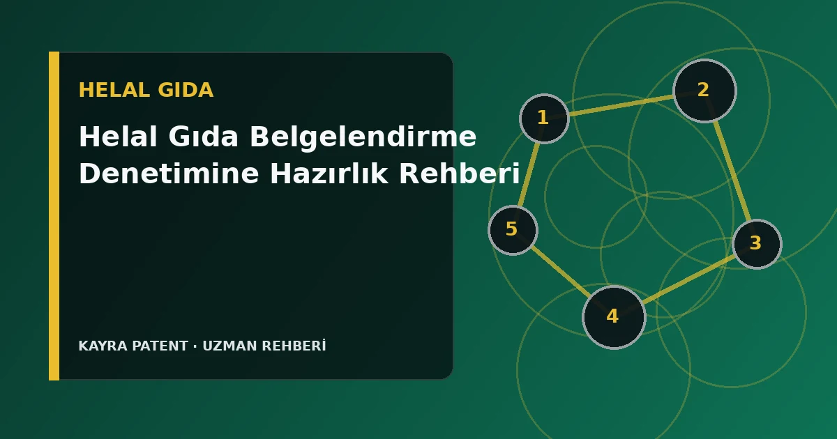 Helal Gıda Belgelendirme Denetimine Hazırlık Rehberi için teknik süreç şeması