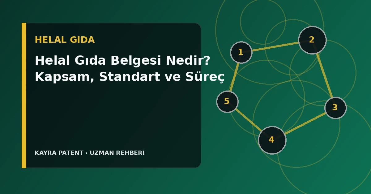 Helal Gıda Belgesi Nedir? Kapsam, Standart ve Süreç için teknik süreç şeması