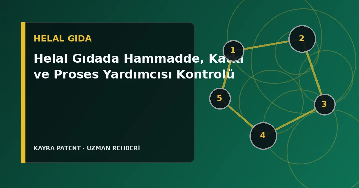 Helal Gıdada Hammadde, Katkı ve Proses Yardımcısı Kontrolü için teknik süreç şeması