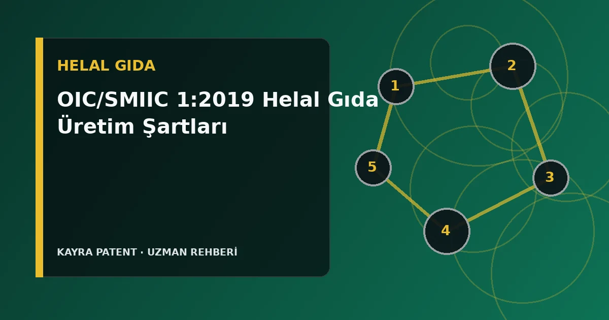 OIC/SMIIC 1:2019 Helal Gıda Üretim Şartları için teknik süreç şeması